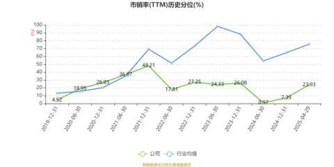 日發精機2025年一季度財報解讀 虧損超4800萬元，計算機軟硬件研發成關鍵變量
