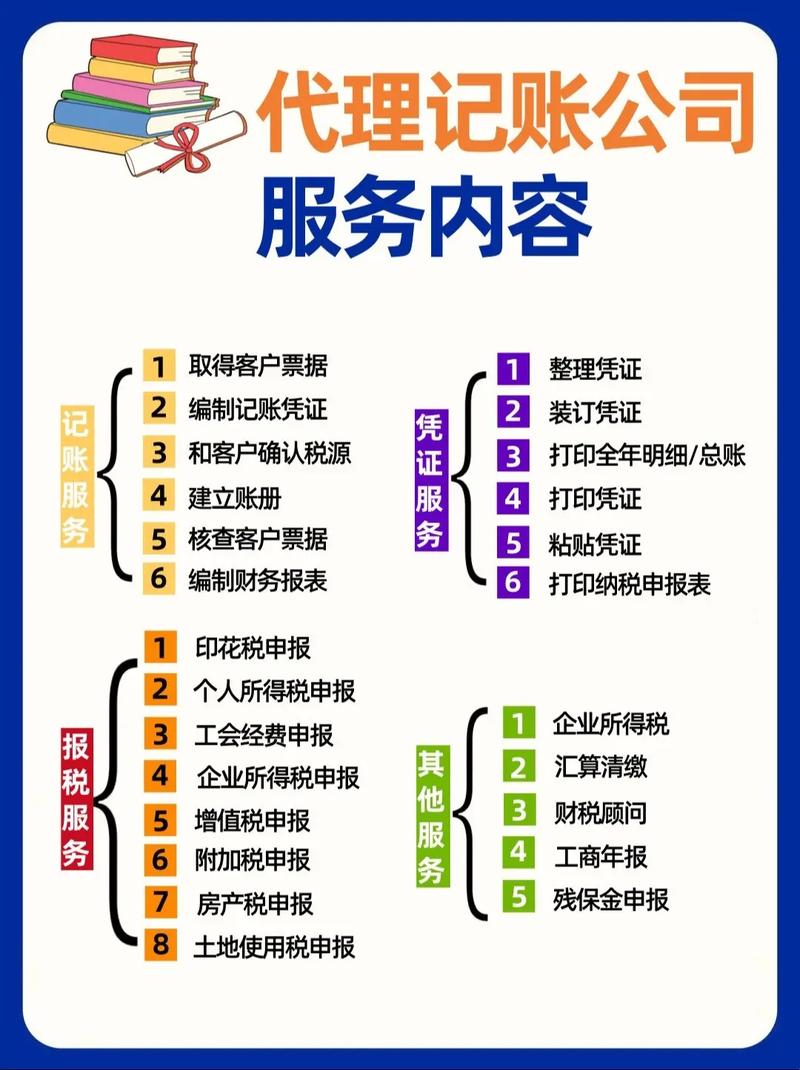 不是專業會計請不起，而是代理記賬更有性價比！